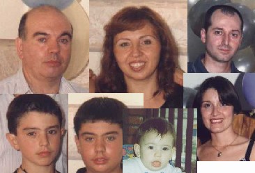 Mis t�os, y primos, falta Luc�a, que no consegu� foto.