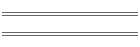 La Murga