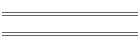 Algunos viajecitos