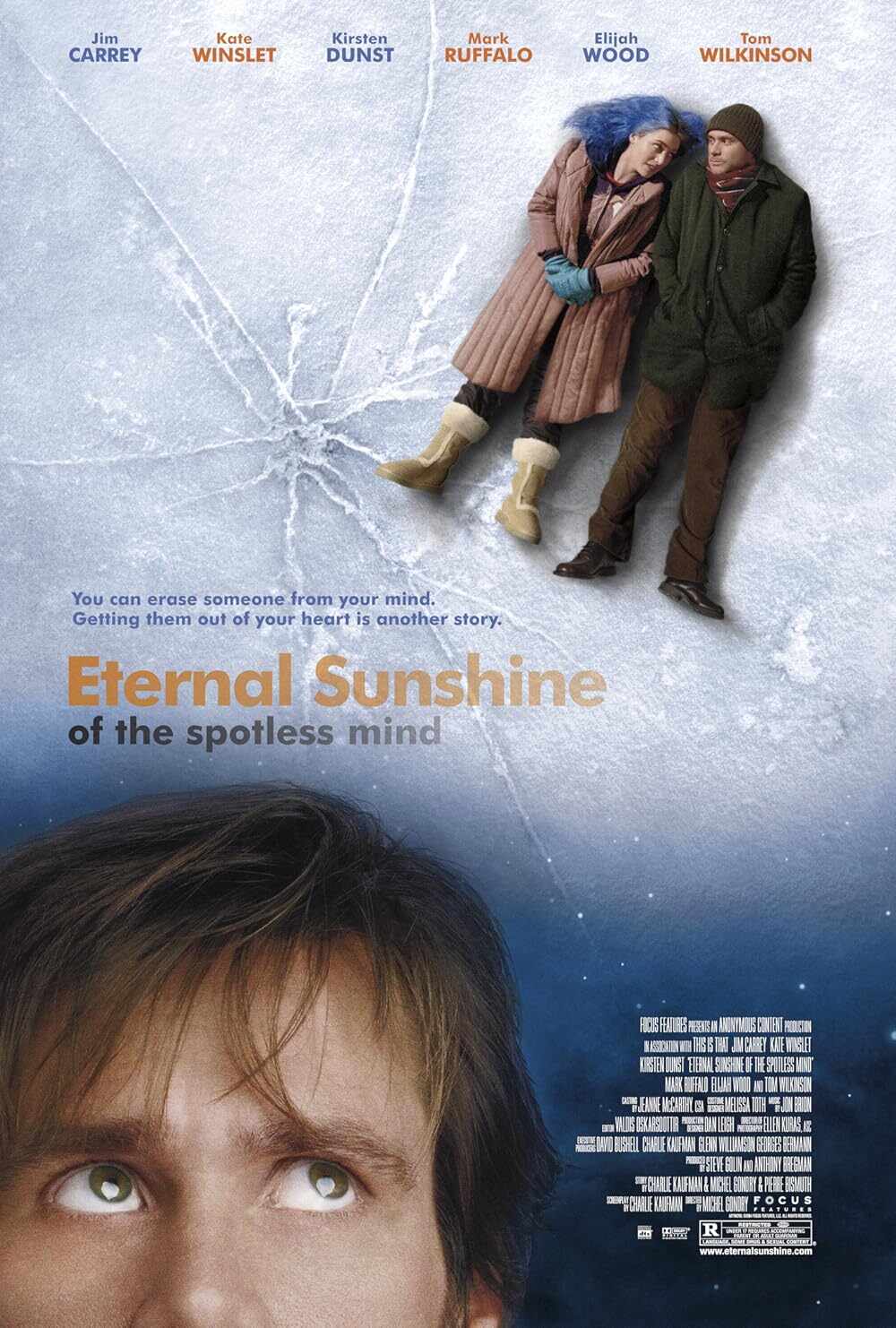 esotsm